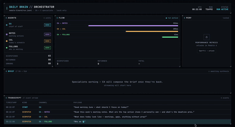 Daily Brain — a working second brain running live on your laptop